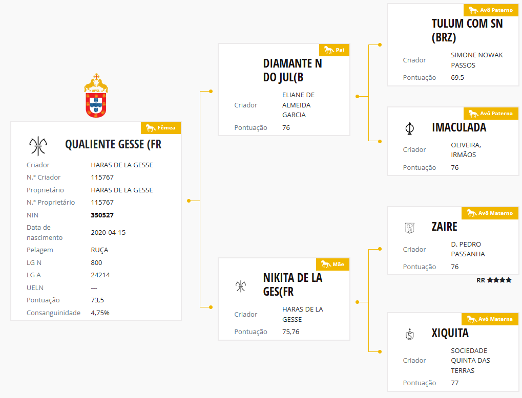 Mantovani's Qualiente De La Gesse